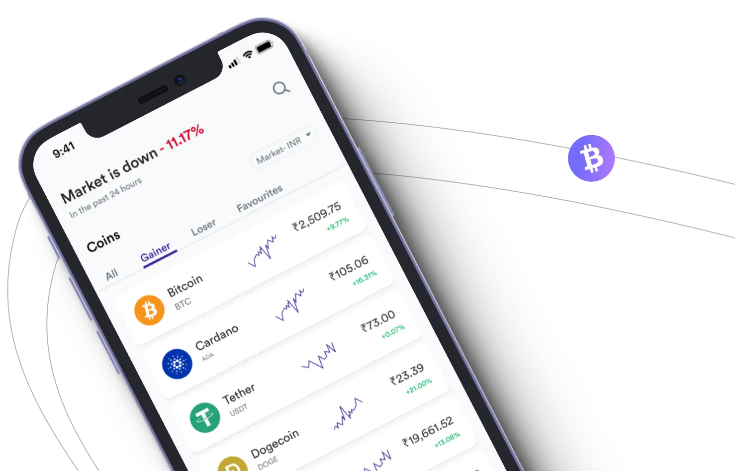 CryptoniteAi - Take advantage of the cryptocurrency markets and earn with CryptoniteAi